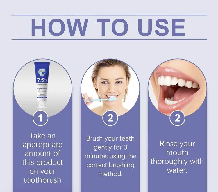 Zestygaze™ 7.5% Hydroxyapatite Toothpaste – Enamel Repair & Whitening