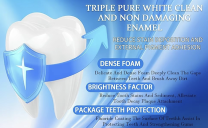 Zestygaze™ 7.5% Hydroxyapatite Toothpaste – Enamel Repair & Whitening