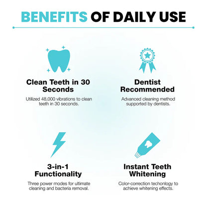 Ultrasonic Toothbrush, 360 Brite Toothbrush Adult U Shaped Tooth Cleaner Teeth Whitening Light Electric Automatic Hands Free