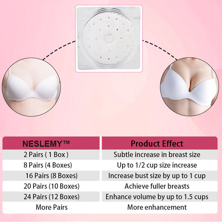 🔥Final Day Sale -Save 80% Now!🔥NESLEMY™ 2025 Breast Pro - Plump Patch🌸
