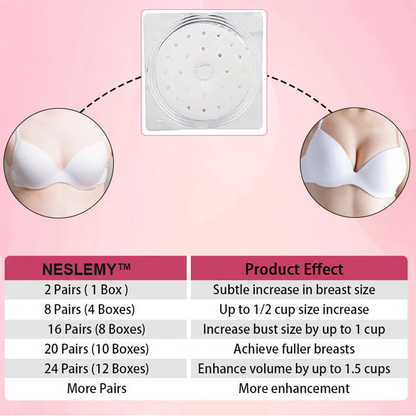 🔥Final Day Sale -Save 80% Now!🔥NESLEMY™ 2025 Breast Pro - Plump Patch🌸