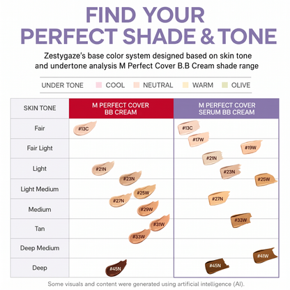 Zestygaze™ Perfect Cover Serum BB Cream (35ml) ACE 2
