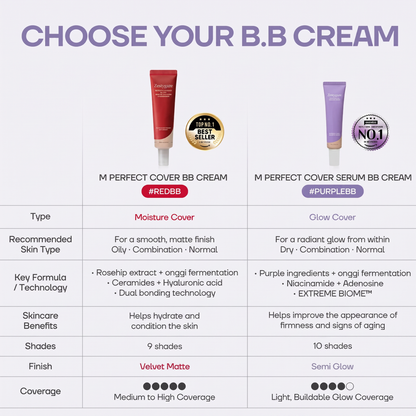 Zestygaze™ Perfect Cover Serum BB Cream (35ml) ACE 2