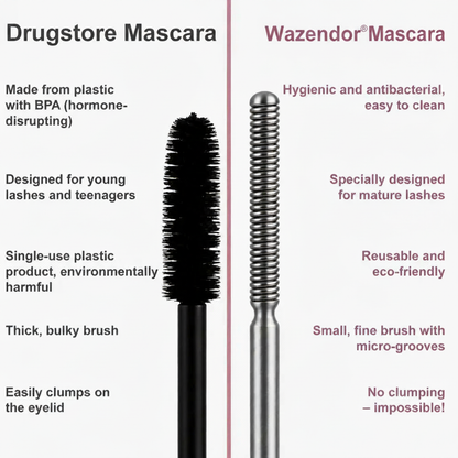 Wazendor® Waterproof Fibre Mascara💧  – Volume & Length without Clumping for Dramatic Moments