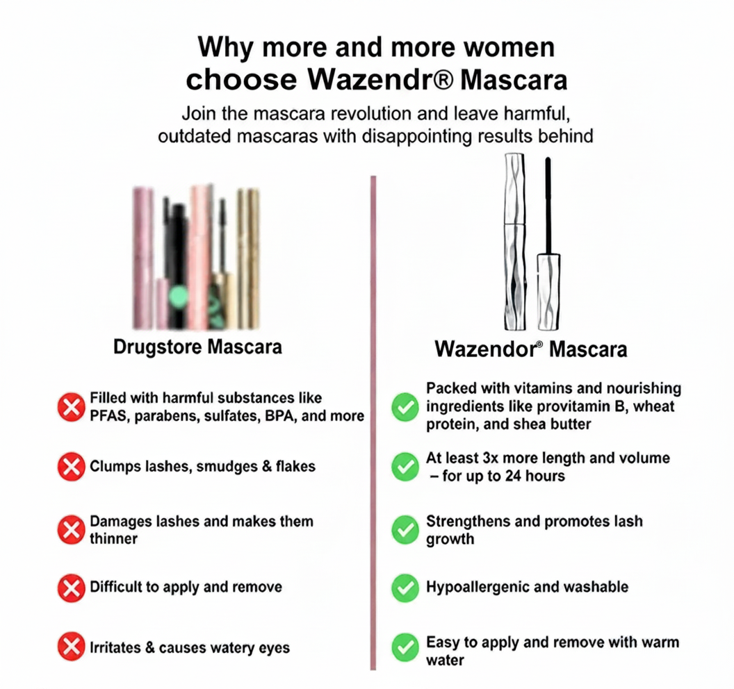 Wazendor® Waterproof Fibre Mascara💧  – Volume & Length without Clumping for Dramatic Moments